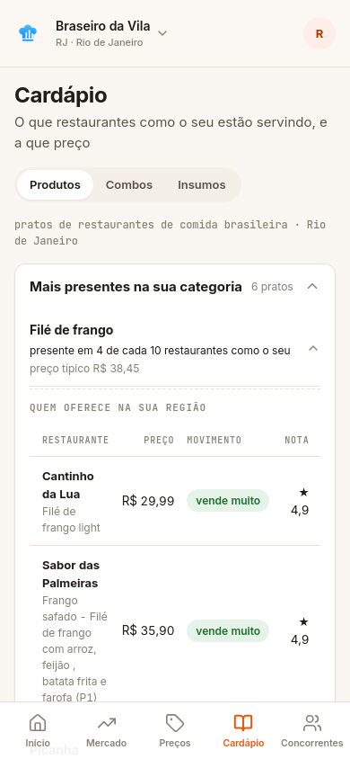 Tela Cardápio do app, aba Produtos: pratos mais presentes na categoria, com preço típico e quem oferece na região