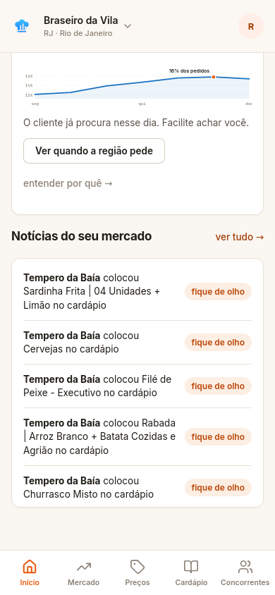 Tela Início do app: notícias do seu mercado, item a item, com leitura pronta